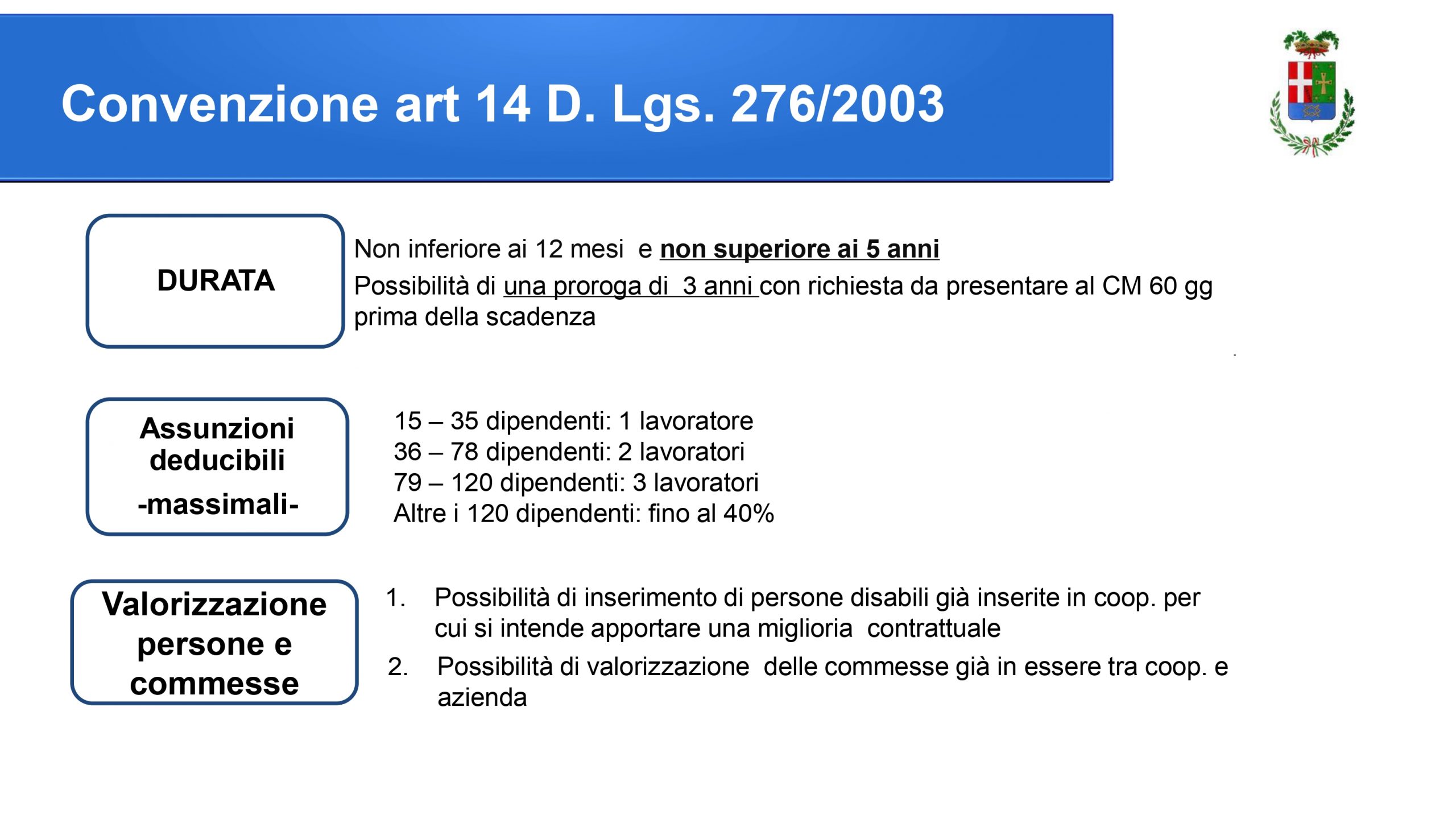 Slides_14.03.25 - art.14_page-0006